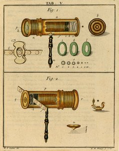 Mecánica de un microscopio óptico temprano, 1768